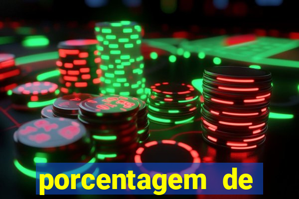 porcentagem de slots pg